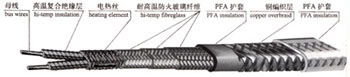 RDP2-J4-30高温恒功率伴热带220V