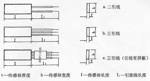WZPD电机绕组及电机铁芯测温用铂热电阻